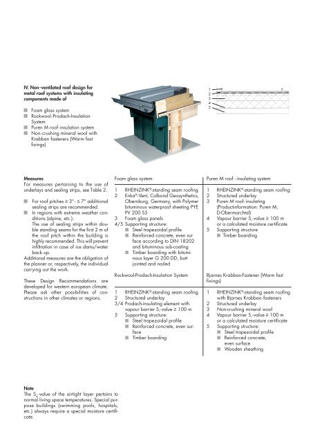 Rheinzink Design Recommendations for Roof Coverings