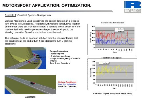 System Engineering Simulation Applied to Motorsport - Ricardo