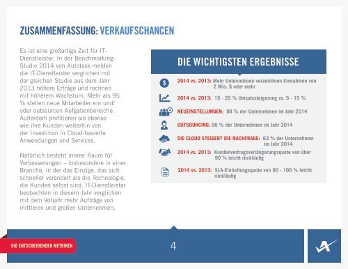 Die entscheidenden Metriken für IT-Dienstleister in 2014