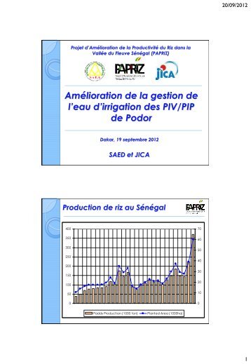 AmÃ©lioration de la gestion de l'eau d'irrigation des PIV/PIP de Podor