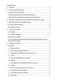 strategie nationale du developpement rizicole (nrds) - JICA