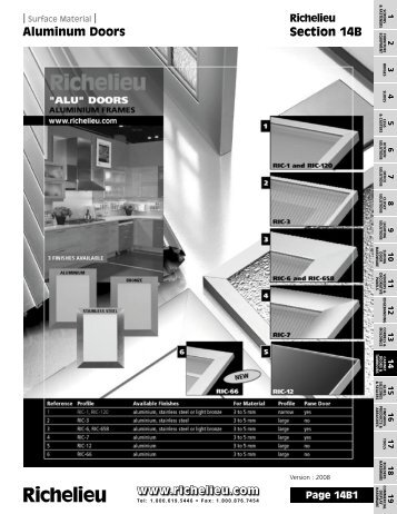 Aluminum Doors Section 14B - Richelieu