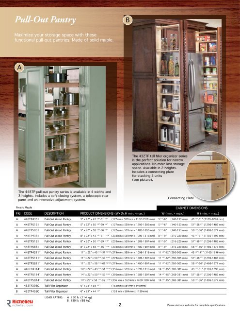 Pull-Out Pantry - Richelieu