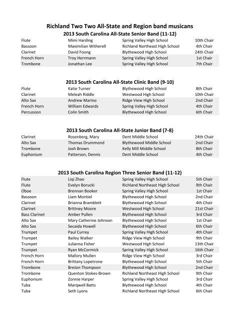 Richland Two Two All-State and Region band musicans