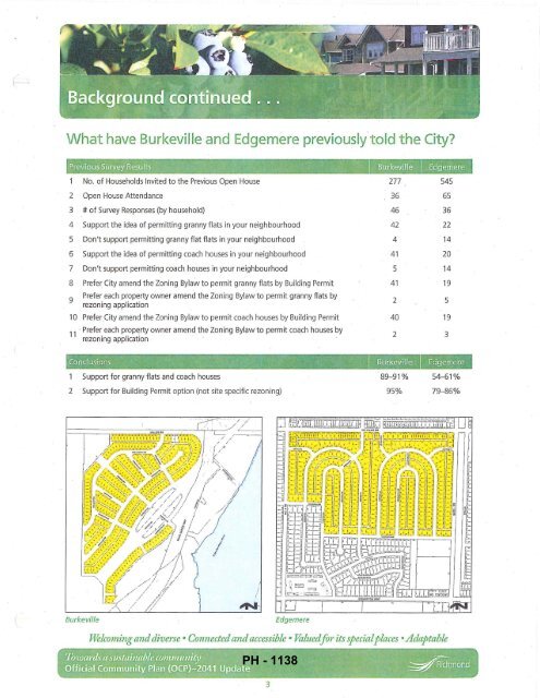 What is a granny flat and coach house? - City of Richmond