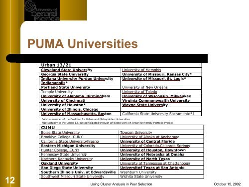 Using Cluster Analysis for Peer Selection - University Analysis and ...