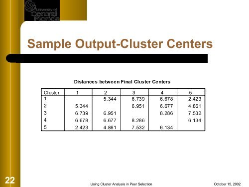 Using Cluster Analysis for Peer Selection - University Analysis and ...