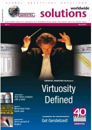 Virtuosity Defined - Research Institute for Chromatography