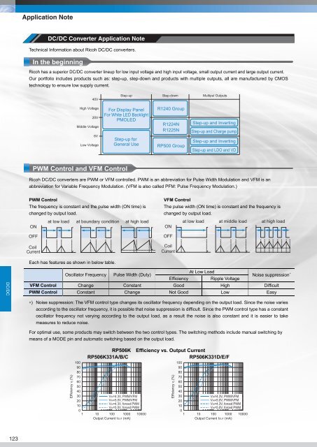 For Printing (7 pages/525KB) - Ricoh