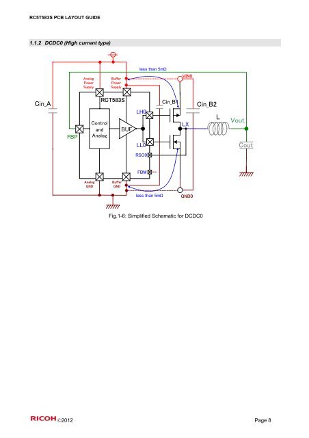 RC5T583S PCB LAYOUT GUIDE - Ricoh