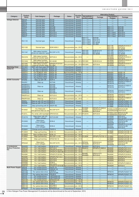 Selection Guide 2013 - Ricoh