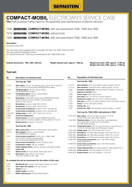 ESD PROFI-SET TRENDY 2280 AND 2285 - Ridair/Brema