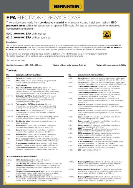 ESD PROFI-SET TRENDY 2280 AND 2285 - Ridair/Brema