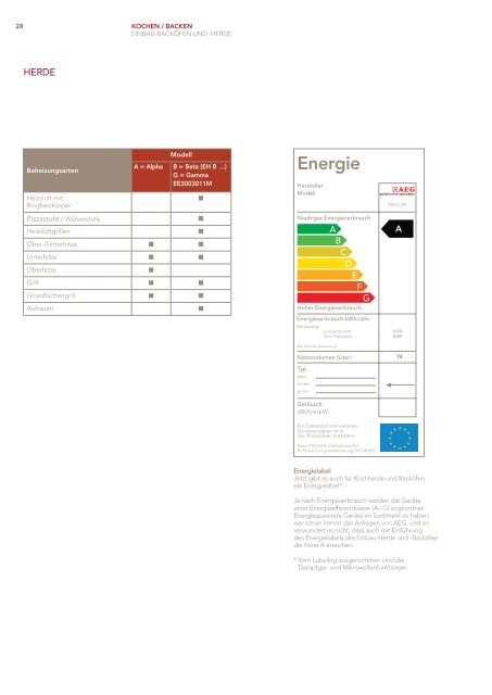 Einbaugeräte 2012 - Electrolux