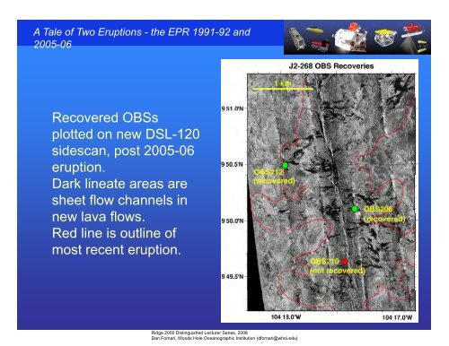 Volcanic and hydrothermal processes at a fast spreading Mid-Ocean ...