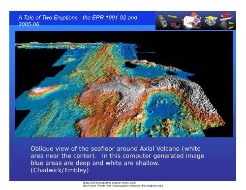 Volcanic and hydrothermal processes at a fast spreading Mid-Ocean ...