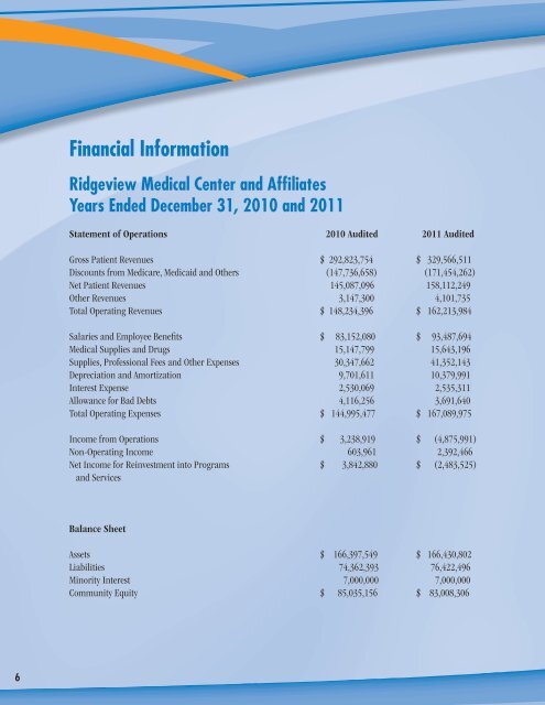 2011 Annual Report to the Community - Ridgeview Medical Center