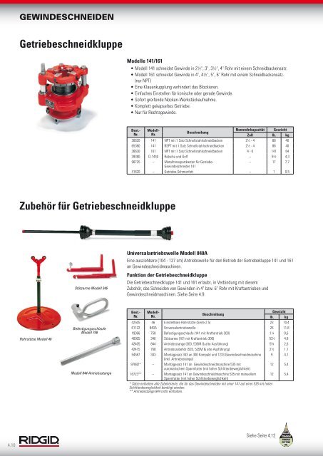 Gewindeschneiden - Ridgid