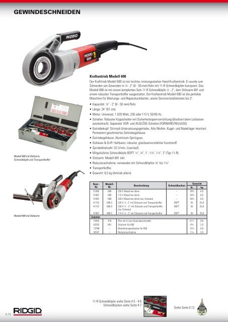 Gewindeschneiden - Ridgid