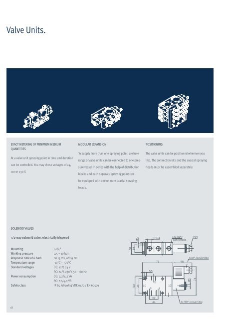 MenzelMetallchemie INDUOILÂ® HL INDUTECÂ® MS - Ridix