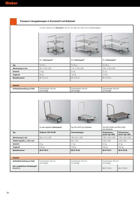 Rieber_Thermoport_2_3_deutsch_12.pdf (1,82 MB) - Rieber GmbH ...