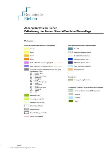 Zonenplanrevision Riehen Erläuterung der Zonen, Stand öffentliche ...