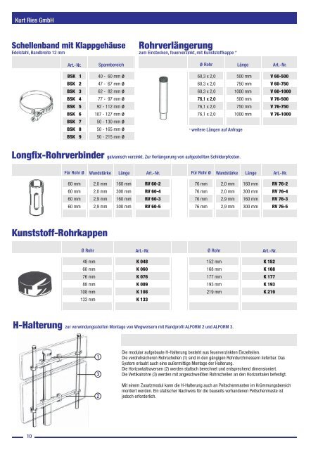 Aufstellvorrichtungen und Befestigungsmaterial - Kurt Ries GmbH