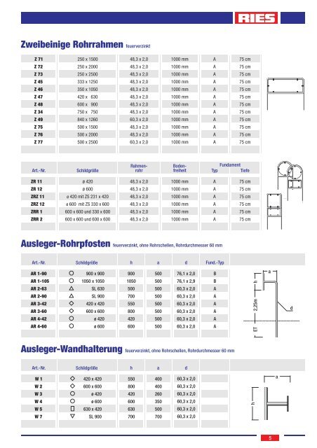 Aufstellvorrichtungen und Befestigungsmaterial - Kurt Ries GmbH