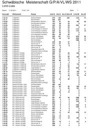 Limitzahlen zur SchwÃ¤bischen Meisterschaft 2011 - Gau Mindelheim