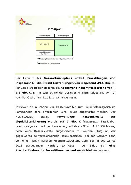 Haushaltsrede BG Nowak 2012 - Stadt Rietberg