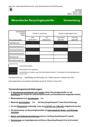 Mineralische Recyclingbaustoffe: Verwendung - Abfall.ch