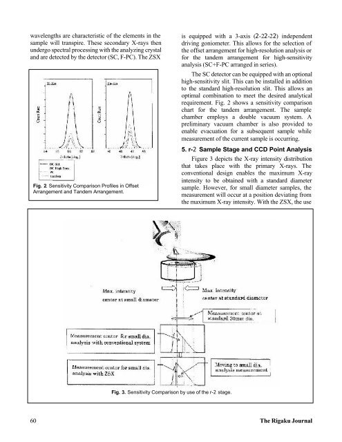 Fluorescence X-ray Spectrometer System ZSX Series - Rigaku