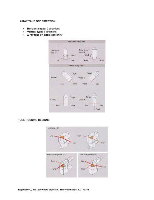 BREAKTHROUGH IN X-RAY DIFFRACTION GENERATORS! - Rigaku