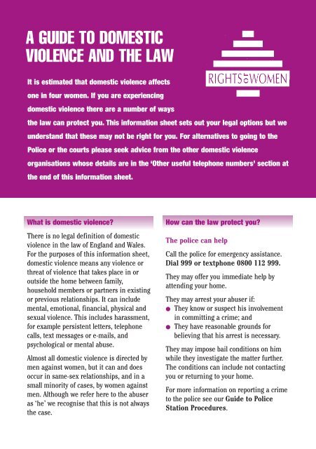 domestic violence -pn2415 - Rights of Women