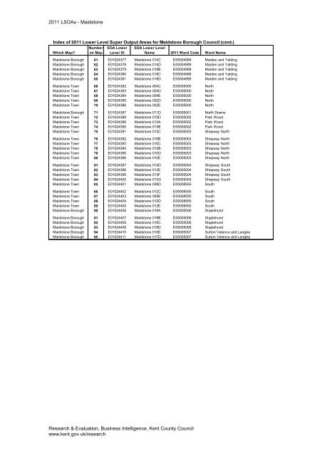 Maidstone Borough - Kent County Council