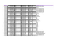 invoices-may2012 - CMS - Kent County Council
