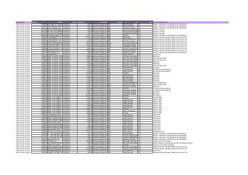 invoices-may2012 - CMS - Kent County Council