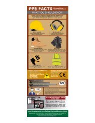Infographic: PPE