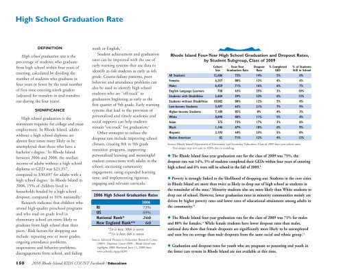 2010 Rhode Island Kids Count Factbook