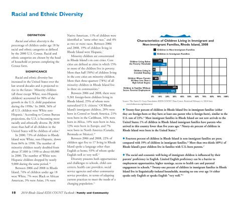 2010 Rhode Island Kids Count Factbook