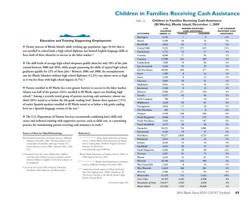 2010 Rhode Island Kids Count Factbook