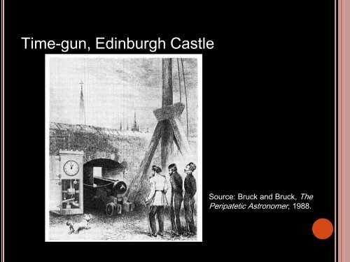 Timeballs and the Synchronisation of Clocks in mid-Victorian Liverpool