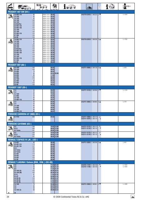 RS1 Wheel speed sensors (pdf, 2 MB) - ATE