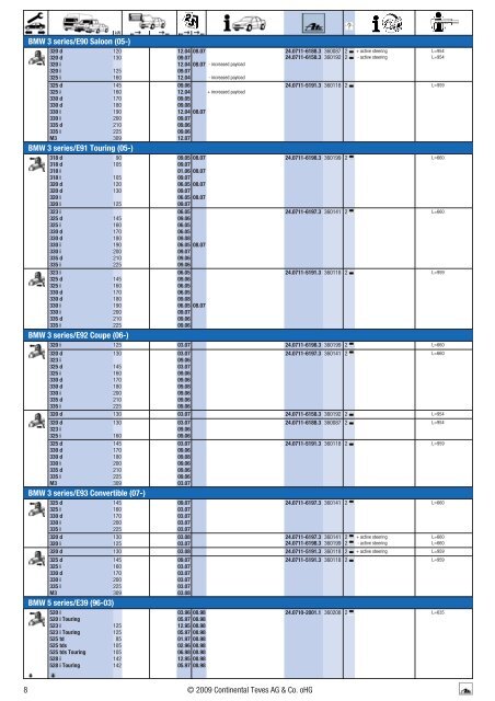 RS1 Wheel speed sensors (pdf, 2 MB) - ATE