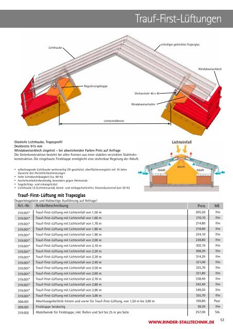 systematisch gut - Rinder-Stalltechnik