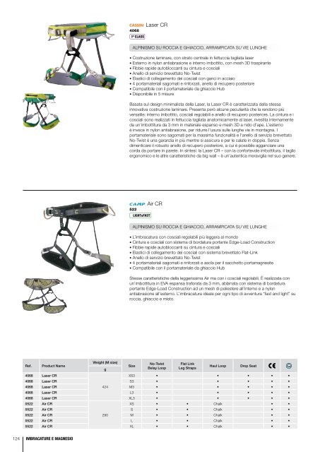 CAMP Cassin Workbook - Expo.PlanetMountain.com