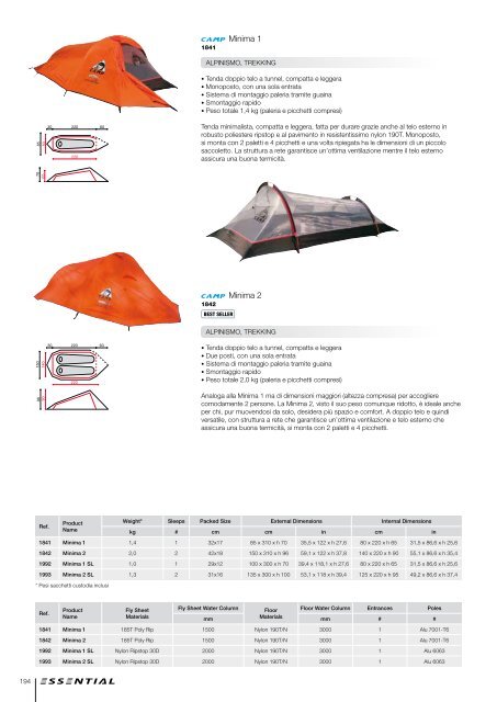 CAMP Cassin Workbook - Expo.PlanetMountain.com