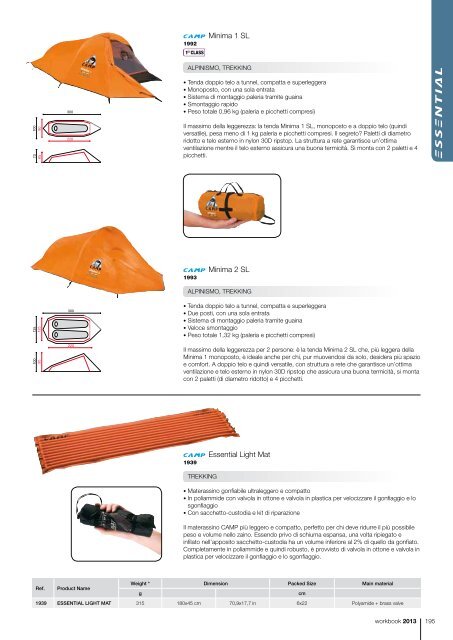 CAMP Cassin Workbook - Expo.PlanetMountain.com