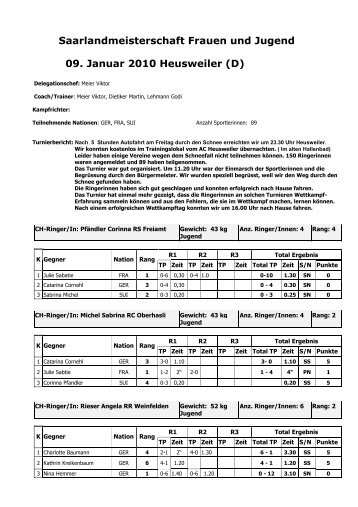 Saarlandmeisterschaft Frauen und Jugend 09. Januar 2010 ...