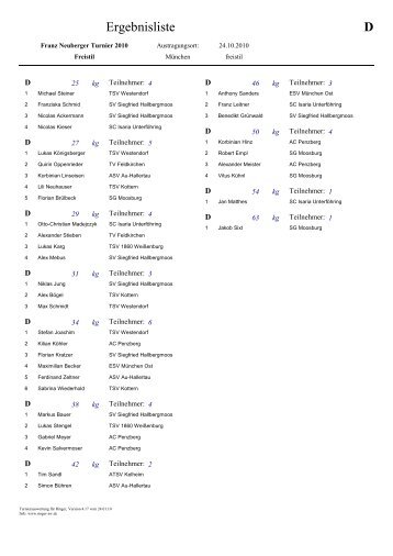 Ergebnisliste D - esv mÃ¼nchen ost